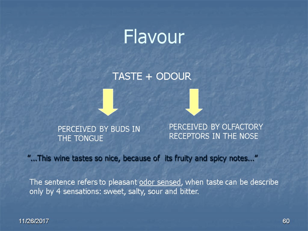Flavour TASTE + ODOUR PERCEIVED BY BUDS IN THE TONGUE PERCEIVED BY OLFACTORY RECEPTORS Flavour TASTE + ODOUR PERCEIVED BY BUDS IN THE TONGUE PERCEIVED BY OLFACTORY RECEPTORS